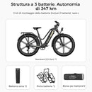 Titan Fat Tire Touring Ebike - Lunga autonomia