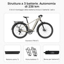 Fiido Nomads E-bike da turismo